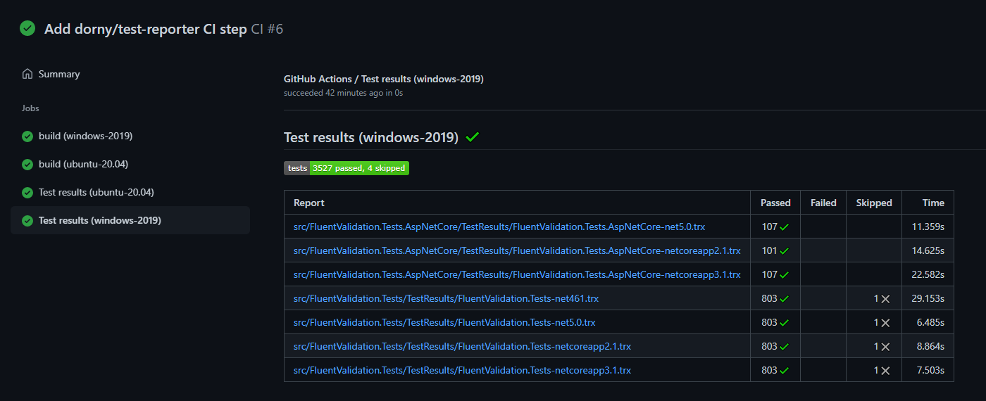 Summary showing test run with all tests passed, including details such as test file names, number of passed, failed, and skipped tests, and execution times. The interface is dark-themed and displays a green badge indicating 3527 passed and 4 skipped tests.